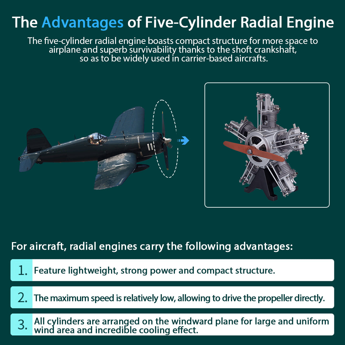 TECHING radial engine kit assembled view