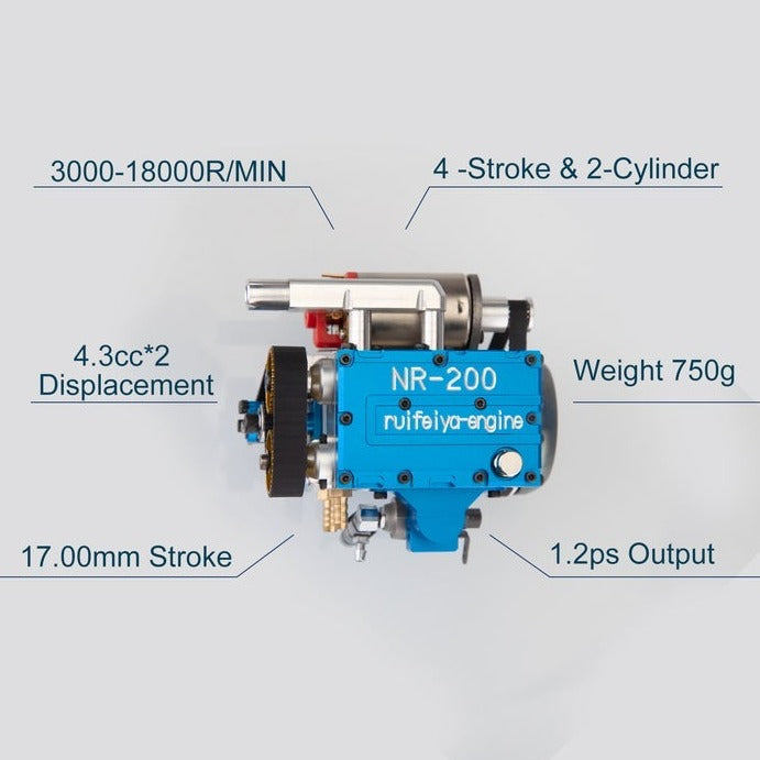 NR200 engine  dimensions